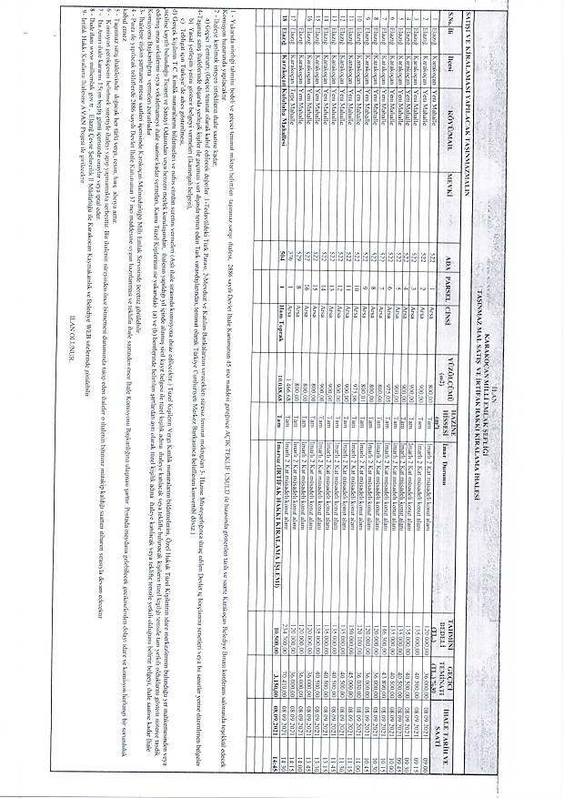 YENİ MAH. 18 PARSEL- KULUBABA MAH. 1 PARSEL